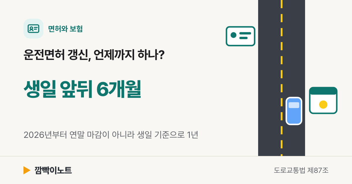 운전면허 갱신 기간: 2026년부터 생일 앞뒤 6개월, 내 갱신기간 찾는 순서