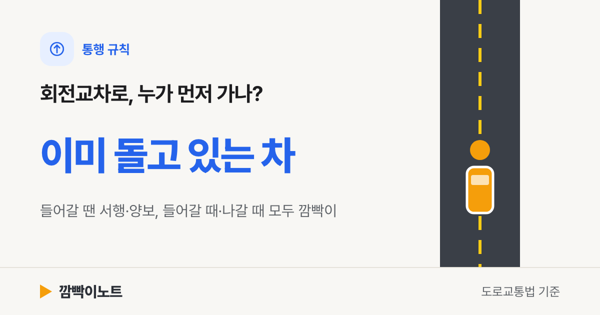 회전교차로 우선순위와 깜빡이: 누가 먼저, 신호는 2번